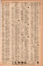 昭和42年3月1日現在大阪市50音別電話番号簿 0251ページのサムネイル