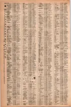 昭和42年3月1日現在大阪市50音別電話番号簿 0252ページのサムネイル