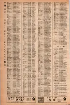 昭和42年3月1日現在大阪市50音別電話番号簿 0254ページのサムネイル