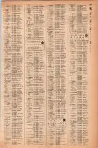昭和42年3月1日現在大阪市50音別電話番号簿 0255ページのサムネイル