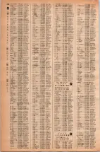 昭和42年3月1日現在大阪市50音別電話番号簿 0258ページのサムネイル