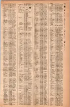 昭和42年3月1日現在大阪市50音別電話番号簿 0259ページのサムネイル