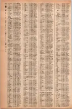 昭和42年3月1日現在大阪市50音別電話番号簿 0260ページのサムネイル