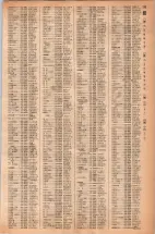昭和42年3月1日現在大阪市50音別電話番号簿 0263ページのサムネイル
