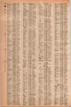 昭和42年3月1日現在大阪市50音別電話番号簿 0266ページのサムネイル
