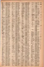 昭和42年3月1日現在大阪市50音別電話番号簿 0273ページのサムネイル