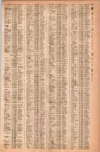 昭和42年3月1日現在大阪市50音別電話番号簿 0275ページのサムネイル