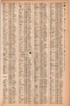 昭和42年3月1日現在大阪市50音別電話番号簿 0277ページのサムネイル