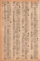 昭和42年3月1日現在大阪市50音別電話番号簿 0286ページのサムネイル