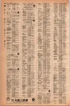 昭和42年3月1日現在大阪市50音別電話番号簿 0298ページのサムネイル