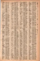 昭和42年3月1日現在大阪市50音別電話番号簿 0301ページのサムネイル