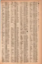 昭和42年3月1日現在大阪市50音別電話番号簿 0305ページのサムネイル