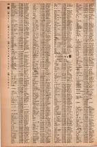 昭和42年3月1日現在大阪市50音別電話番号簿 0308ページのサムネイル