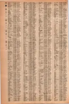 昭和42年3月1日現在大阪市50音別電話番号簿 0310ページのサムネイル