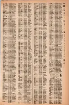 昭和42年3月1日現在大阪市50音別電話番号簿 0313ページのサムネイル