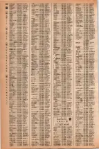 昭和42年3月1日現在大阪市50音別電話番号簿 0318ページのサムネイル