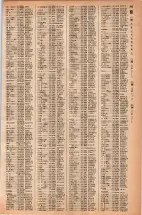 昭和42年3月1日現在大阪市50音別電話番号簿 0323ページのサムネイル