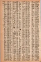 昭和42年3月1日現在大阪市50音別電話番号簿 0326ページのサムネイル