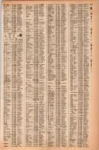 昭和42年3月1日現在大阪市50音別電話番号簿 0331ページのサムネイル
