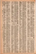 昭和42年3月1日現在大阪市50音別電話番号簿 0336ページのサムネイル