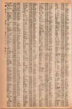 昭和42年3月1日現在大阪市50音別電話番号簿 0338ページのサムネイル