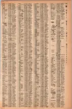 昭和42年3月1日現在大阪市50音別電話番号簿 0343ページのサムネイル