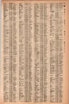 昭和42年3月1日現在大阪市50音別電話番号簿 0353ページのサムネイル