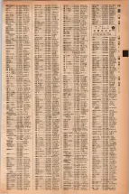 昭和42年3月1日現在大阪市50音別電話番号簿 0363ページのサムネイル
