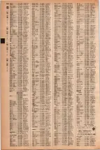 昭和42年3月1日現在大阪市50音別電話番号簿 0364ページのサムネイル