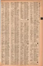 昭和42年3月1日現在大阪市50音別電話番号簿 0367ページのサムネイル