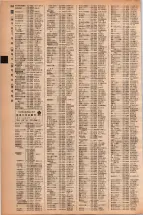 昭和42年3月1日現在大阪市50音別電話番号簿 0368ページのサムネイル
