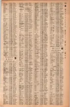 昭和42年3月1日現在大阪市50音別電話番号簿 0377ページのサムネイル