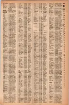 昭和42年3月1日現在大阪市50音別電話番号簿 0383ページのサムネイル