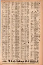 昭和42年3月1日現在大阪市50音別電話番号簿 0385ページのサムネイル
