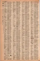 昭和42年3月1日現在大阪市50音別電話番号簿 0388ページのサムネイル