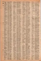 昭和42年3月1日現在大阪市50音別電話番号簿 0390ページのサムネイル