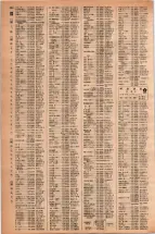 昭和42年3月1日現在大阪市50音別電話番号簿 0402ページのサムネイル