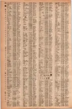 昭和42年3月1日現在大阪市50音別電話番号簿 0404ページのサムネイル