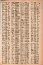 昭和42年3月1日現在大阪市50音別電話番号簿 0409ページのサムネイル