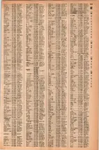 昭和42年3月1日現在大阪市50音別電話番号簿 0419ページのサムネイル