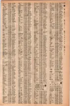 昭和42年3月1日現在大阪市50音別電話番号簿 0421ページのサムネイル