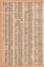 昭和42年3月1日現在大阪市50音別電話番号簿 0424ページのサムネイル