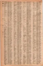 昭和42年3月1日現在大阪市50音別電話番号簿 0442ページのサムネイル