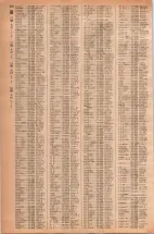 昭和42年3月1日現在大阪市50音別電話番号簿 0450ページのサムネイル