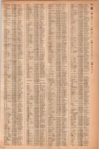 昭和42年3月1日現在大阪市50音別電話番号簿 0451ページのサムネイル