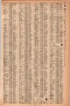昭和42年3月1日現在大阪市50音別電話番号簿 0455ページのサムネイル