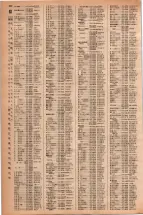 昭和42年3月1日現在大阪市50音別電話番号簿 0456ページのサムネイル