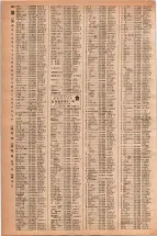 昭和42年3月1日現在大阪市50音別電話番号簿 0458ページのサムネイル
