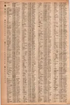 昭和42年3月1日現在大阪市50音別電話番号簿 0460ページのサムネイル