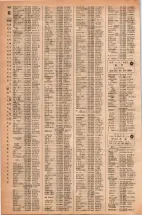 昭和42年3月1日現在大阪市50音別電話番号簿 0478ページのサムネイル